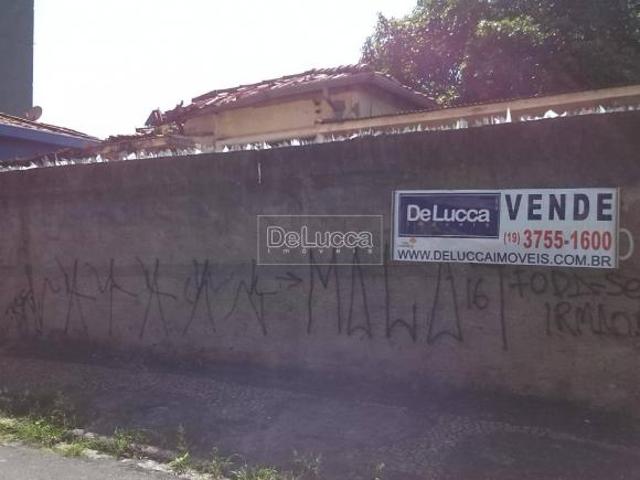 Terreno venda em Região Imediata de Campinas, Região Metropolitana de Campinas