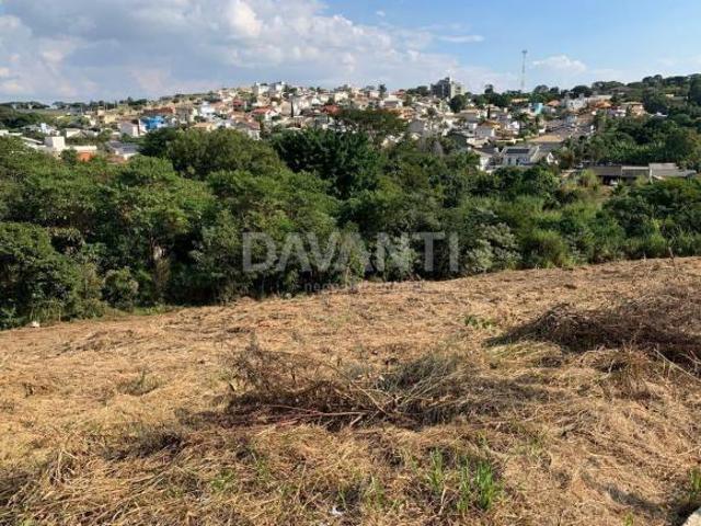 Terreno venda em Região Imediata de Campinas, Região Metropolitana de Campinas