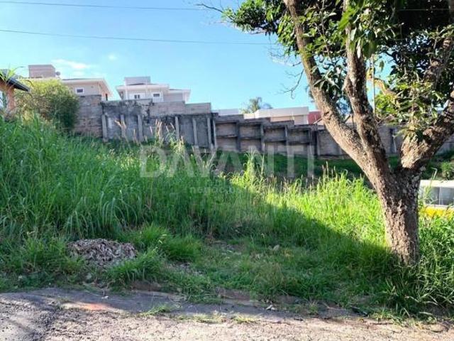 Terreno venda em Região Imediata de Campinas, Região Metropolitana de Campinas