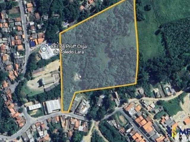 Terreno venda em Sorocaba