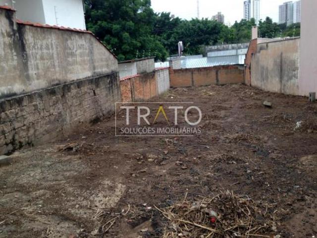 Terreno venda em Região Imediata de Campinas, Região Metropolitana de Campinas