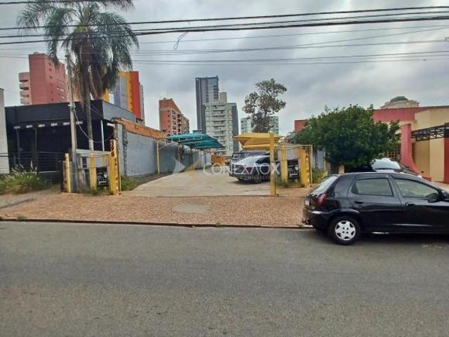 Terreno venda em Região Imediata de Campinas, Região Metropolitana de Campinas