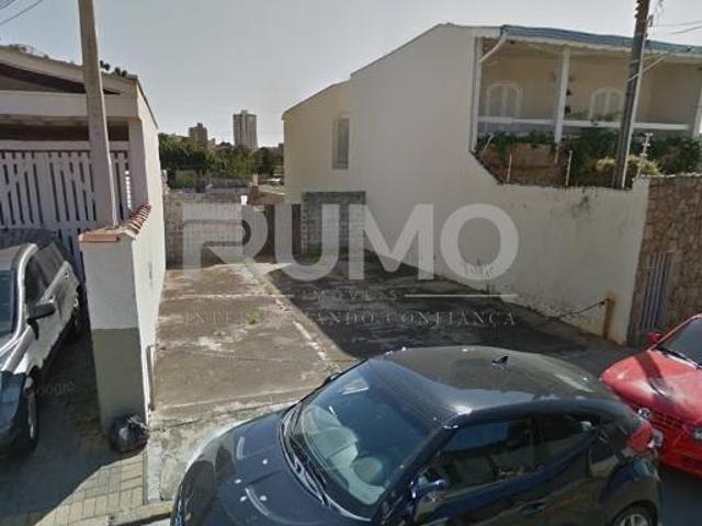 Terreno venda em Região Imediata de Campinas, Região Metropolitana de Campinas