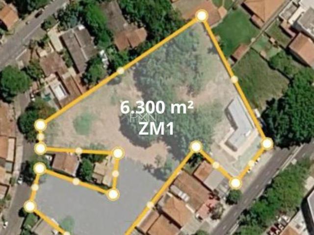 Terreno venda em Região Imediata de Campinas, Região Metropolitana de Campinas