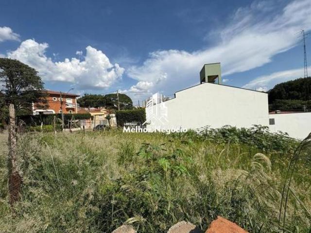 Terreno venda em Região Imediata de Campinas, Região Metropolitana de Campinas