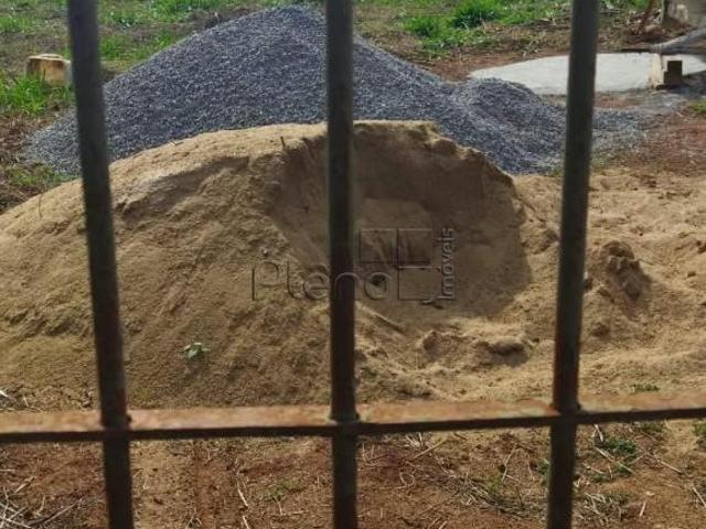 Terreno venda em Região Imediata de Campinas, Região Metropolitana de Campinas