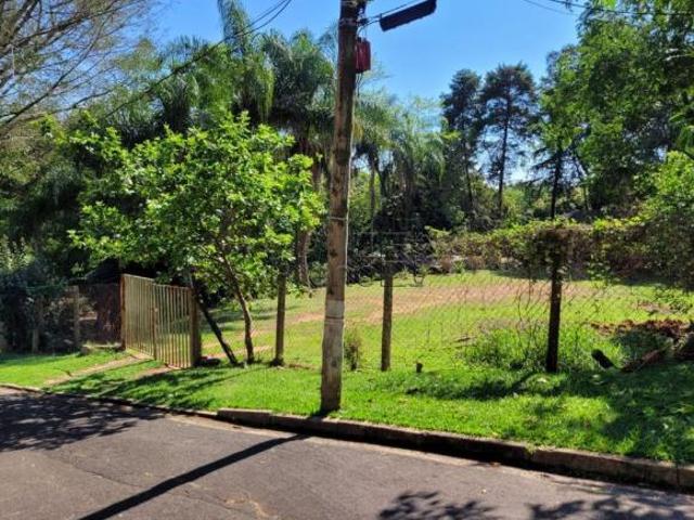 Terreno venda em Região Imediata de Campinas, Região Metropolitana de Campinas