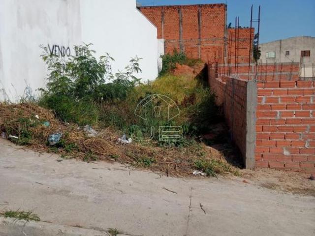 Terreno venda em Região Imediata de Campinas, Região Metropolitana de Campinas