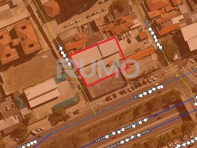 Terreno venda em Região Imediata de Campinas, Região Metropolitana de Campinas