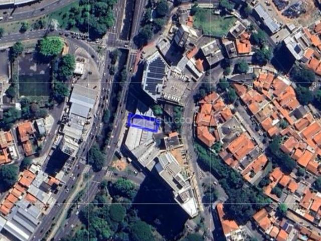 Terreno venda em Região Imediata de Campinas, Região Metropolitana de Campinas
