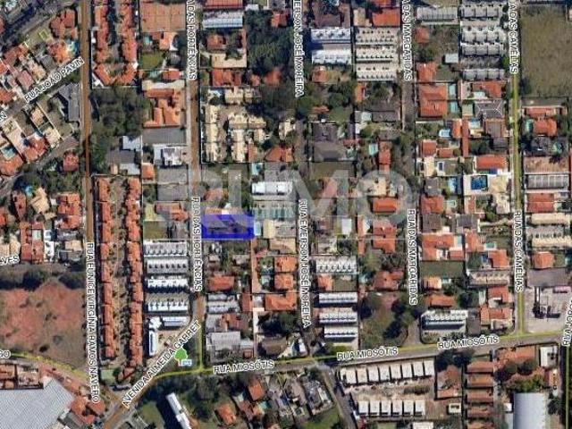 Terreno venda em Região Imediata de Campinas, Região Metropolitana de Campinas