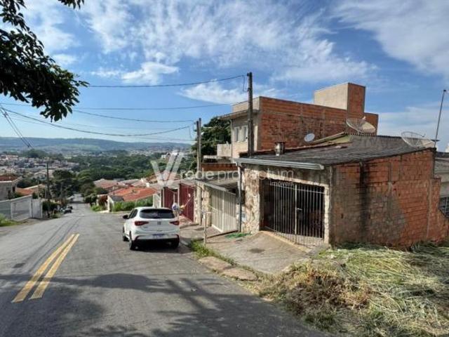 Terreno venda em Região Imediata de Campinas, Região Metropolitana de Campinas