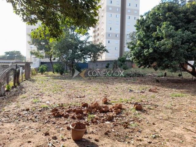 Terreno venda em Região Imediata de Campinas, Região Metropolitana de Campinas