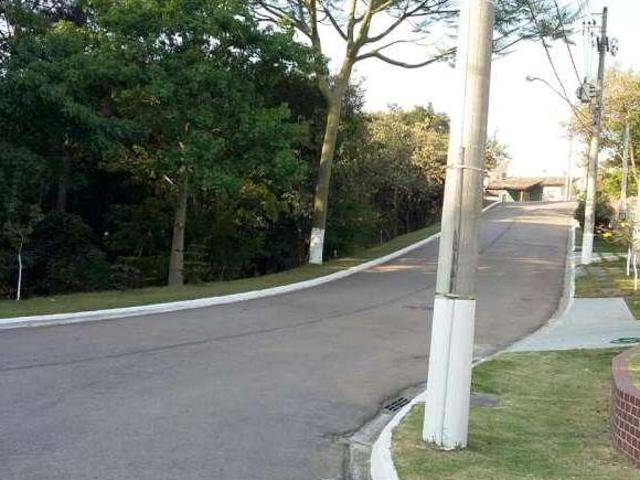 Terreno venda em Vivenda Centenário, Jundiaí