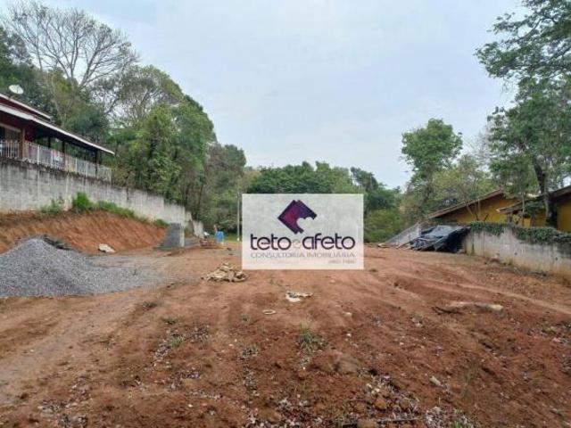Terreno venda em Flamboyant, Atibaia