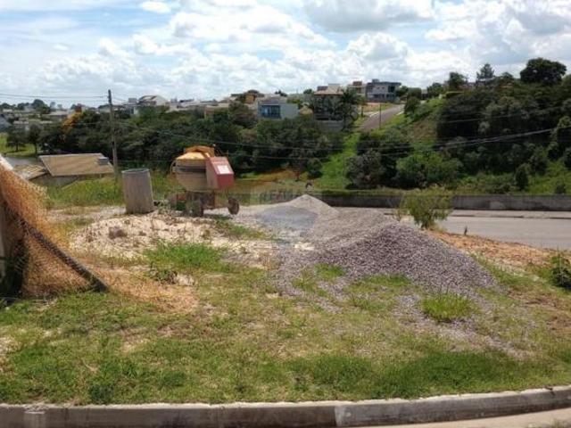 Terreno venda em Região Imediata de Jundiaí, Itupeva