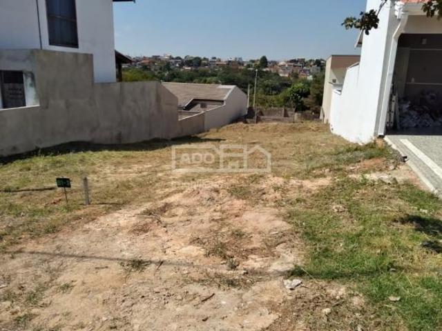 Terreno venda em Região Imediata de Campinas, Região Metropolitana de Campinas