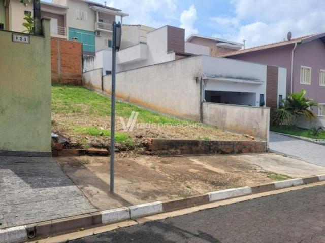 Terreno venda em Região Imediata de Campinas, Região Metropolitana de Campinas