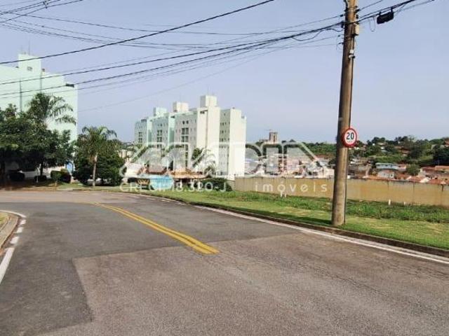 Terreno venda em Região Imediata de Campinas, Região Metropolitana de Campinas