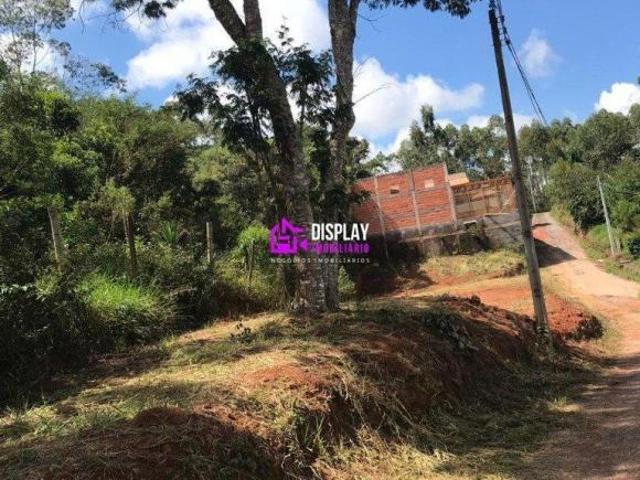 Terreno venda em Região Imediata de Sorocaba, Região Metropolitana de Sorocaba