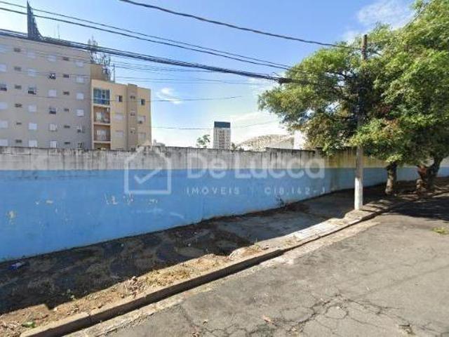 Terreno venda em Região Imediata de Campinas, Região Metropolitana de Campinas