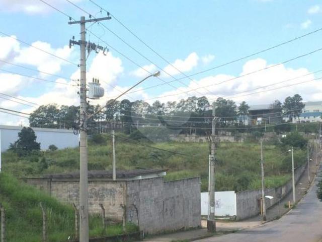 Terreno venda em Região Imediata de Jundiaí, Jundiaí