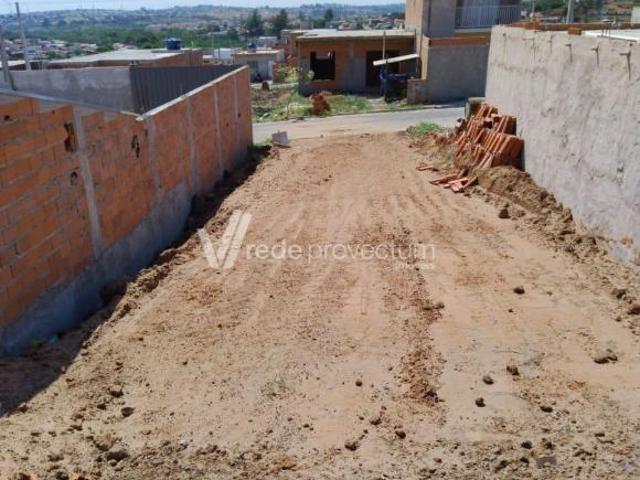 Terreno venda em Região Imediata de Campinas, Região Metropolitana de Campinas