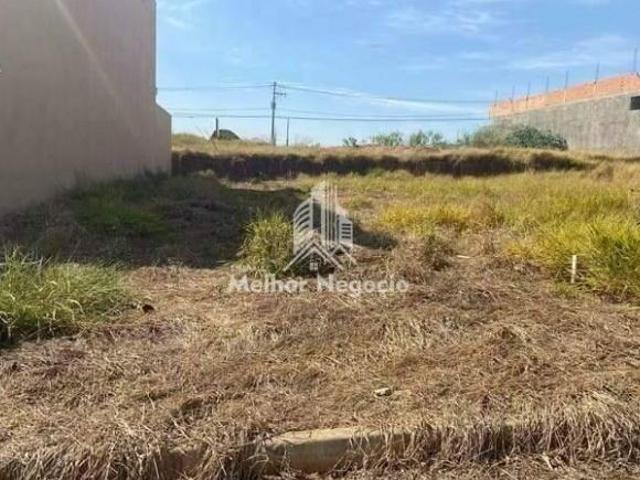 Terreno venda em Região Imediata de Campinas, Região Metropolitana de Campinas