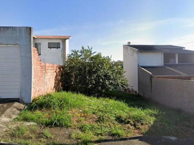 Terreno venda em Região Imediata de Campinas, Região Metropolitana de Campinas