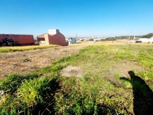 Terreno venda em Região Imediata de Campinas, Região Metropolitana de Campinas