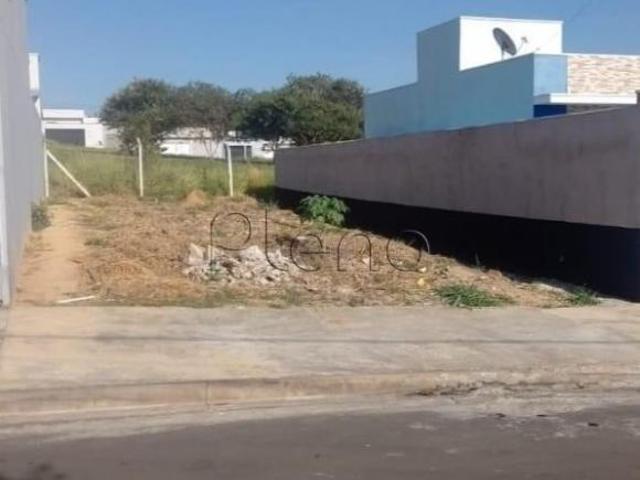 Terreno venda em Região Imediata de Campinas, Região Metropolitana de Campinas