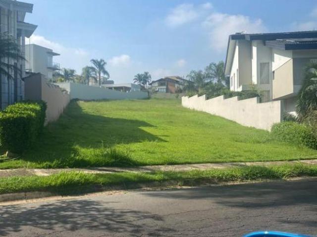 Terreno venda em Região Imediata de Campinas, Região Metropolitana de Campinas