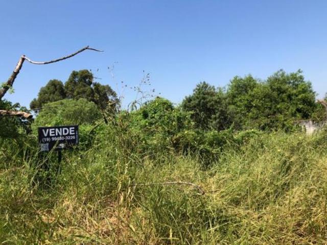 Terreno venda em Região Imediata de Campinas, Região Metropolitana de Campinas