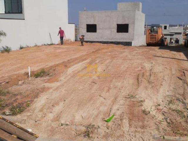 Terreno venda em Região Imediata de Campinas, Região Metropolitana de Campinas