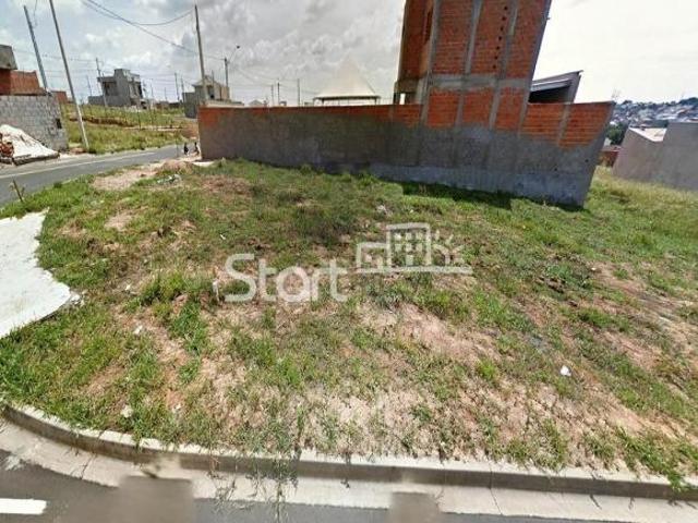 Terreno venda em Região Imediata de Campinas, Região Metropolitana de Campinas