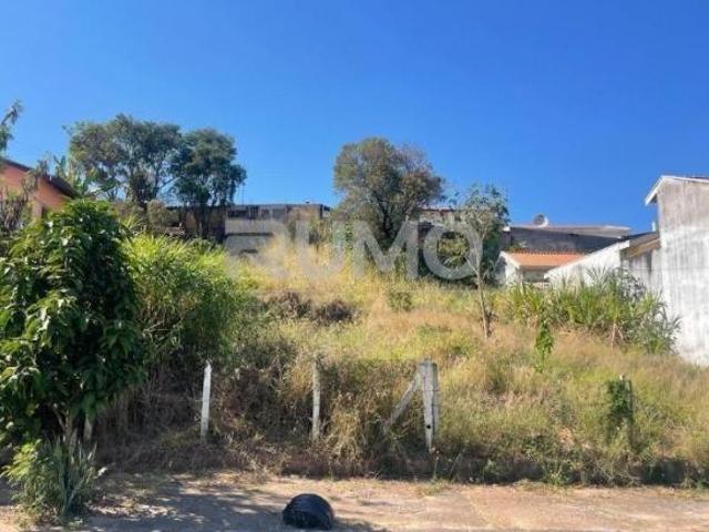 Terreno venda em Região Imediata de Campinas, Região Metropolitana de Campinas