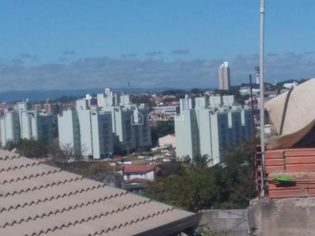 Terreno venda em Região Imediata de Campinas, Região Metropolitana de Campinas