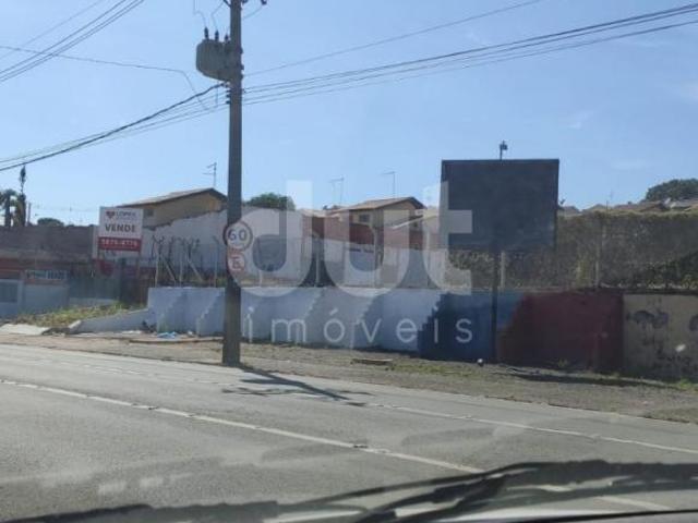 Terreno venda em Região Imediata de Campinas, Região Metropolitana de Campinas