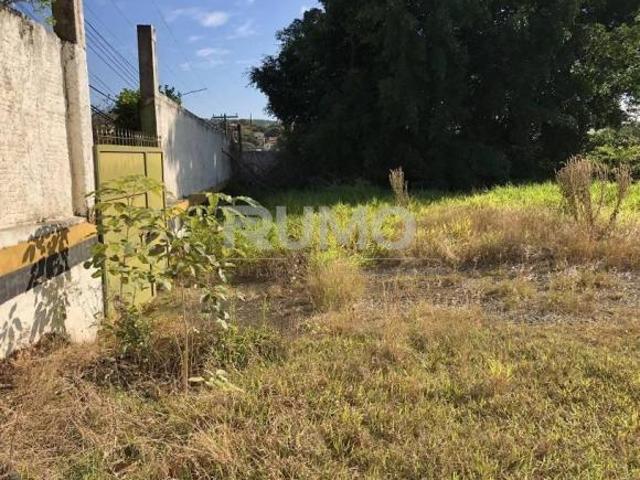 Terreno venda em Região Imediata de Campinas, Região Metropolitana de Campinas
