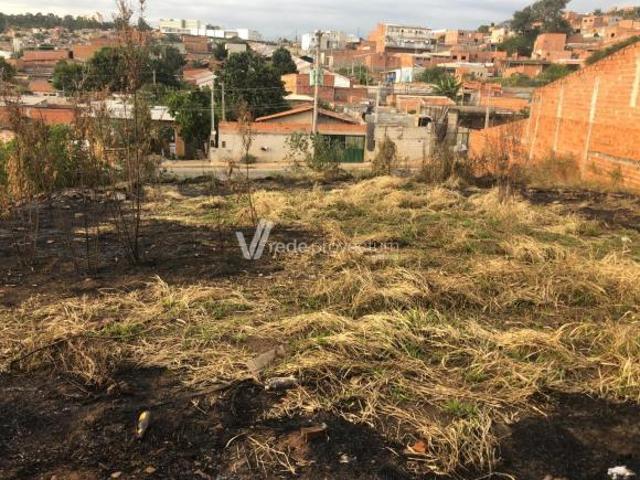 Terreno venda em Região Imediata de Campinas, Região Metropolitana de Campinas