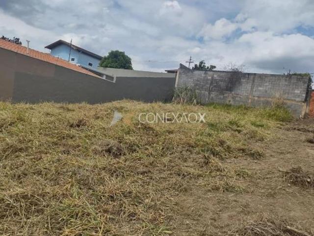 Terreno venda em Região Imediata de Campinas, Região Metropolitana de Campinas