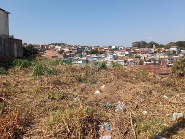 Terreno venda em Região Imediata de Campinas, Região Metropolitana de Campinas