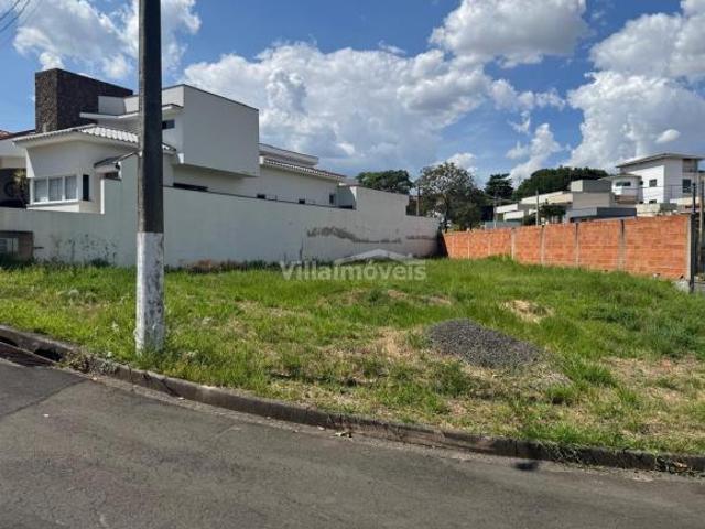 Terreno venda em Região Imediata de Campinas, Região Metropolitana de Campinas