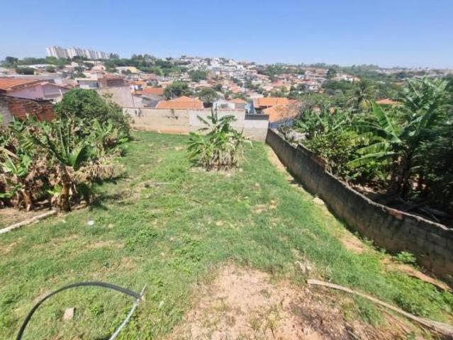 Terreno venda em Região Imediata de Campinas, Região Metropolitana de Campinas