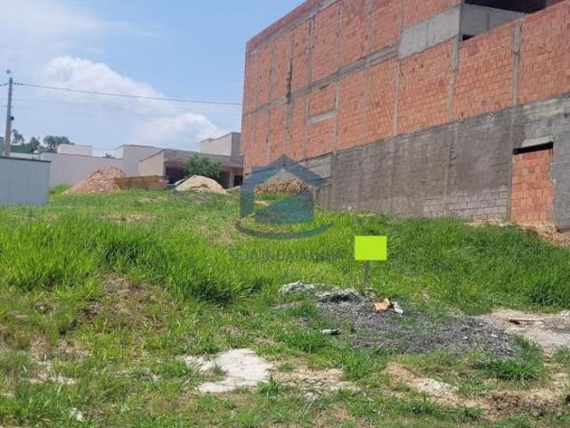 Terreno venda em Região Imediata de Campinas, Região Metropolitana de Campinas