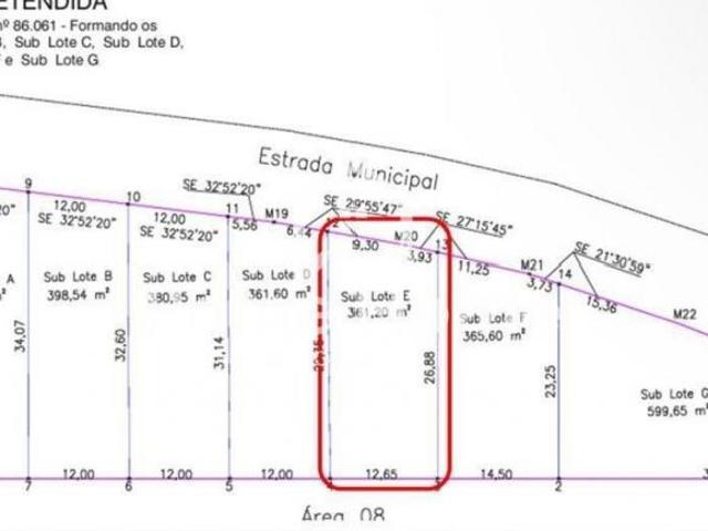 Terreno venda em Atibaia