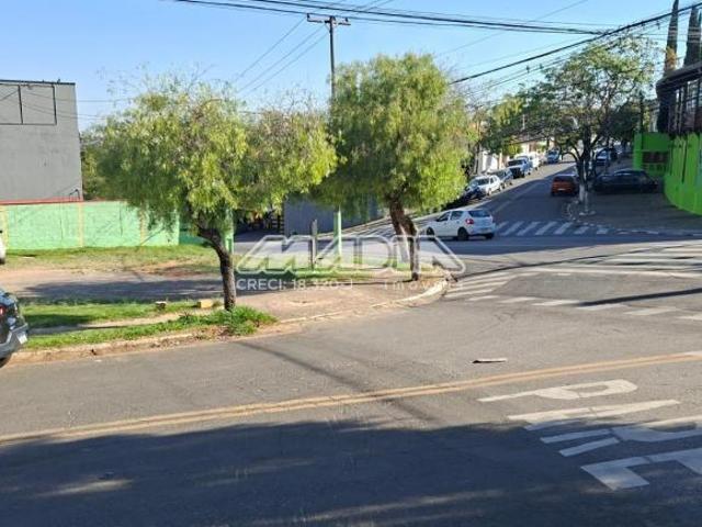 Terreno venda em Região Imediata de Campinas, Região Metropolitana de Campinas