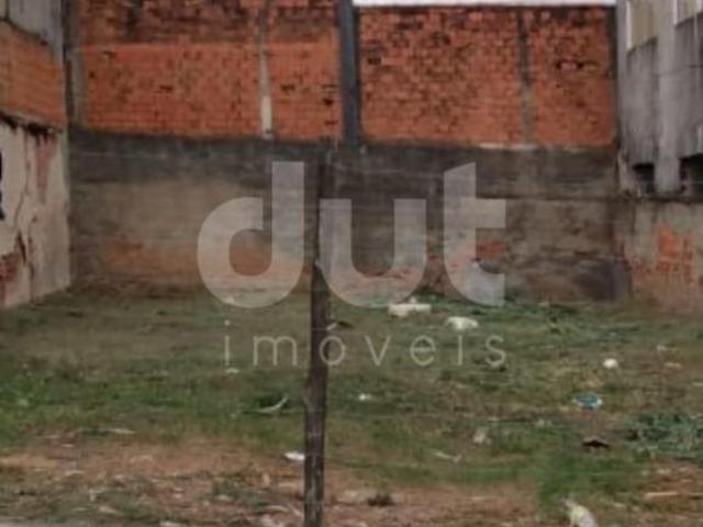 Terreno venda em Região Imediata de Campinas, Região Metropolitana de Campinas