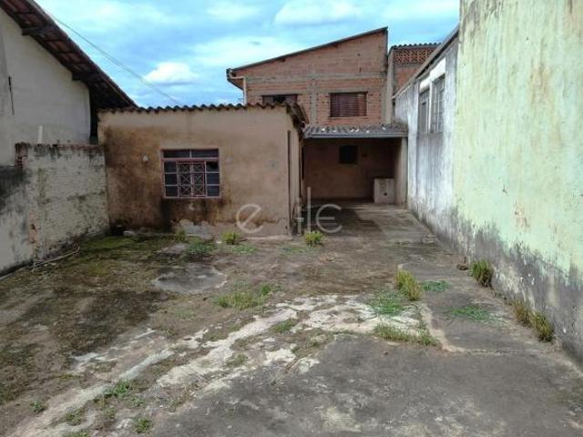 Terreno venda em Região Imediata de Campinas, Região Metropolitana de Campinas