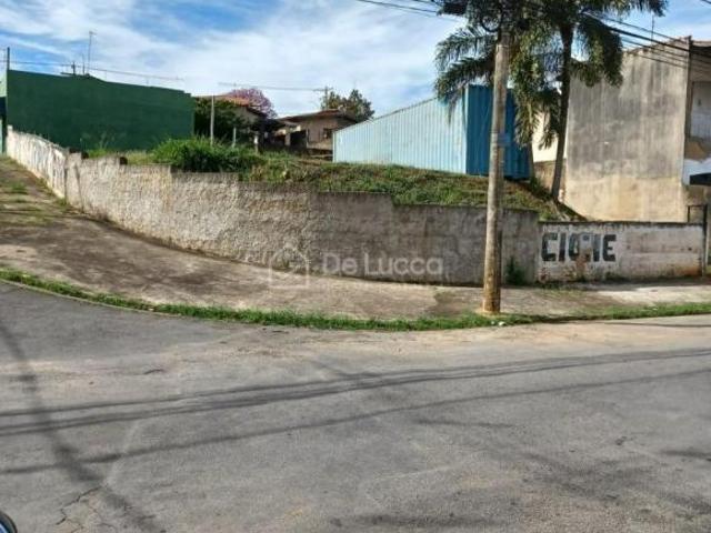 Terreno venda em Região Imediata de Campinas, Região Metropolitana de Campinas